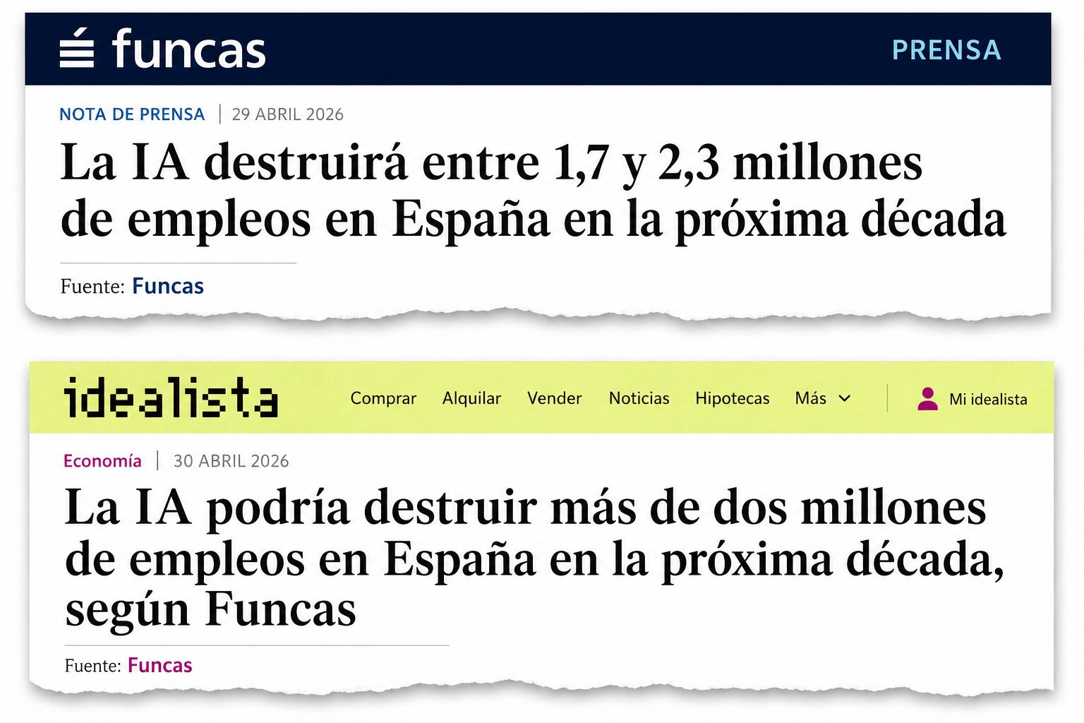 Titulares de Funcas e Idealista: La IA destruirá entre 1,7 y 2,3 millones de empleos en España en la próxima década